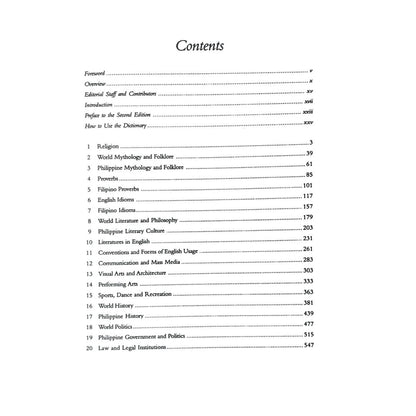 Cultural Dictionary for Filipinos Second Edition by Thelma B. Kintanar Table of Contents