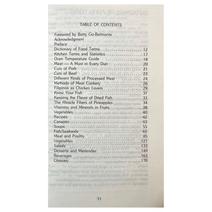 Popular Recipes of the Philippines By Norrie Del Fierro (Table of Contents)