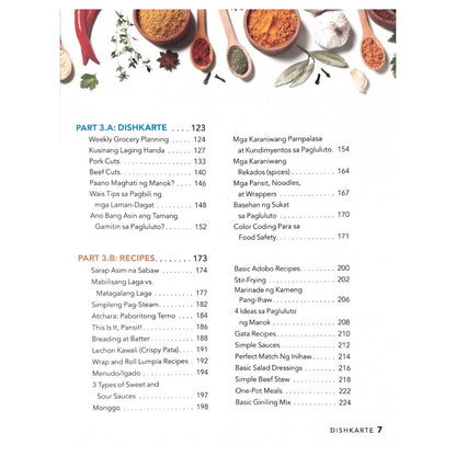 Simpol Dish Karte Cookbook by Tatung Sarthuo (Table of Content 2)