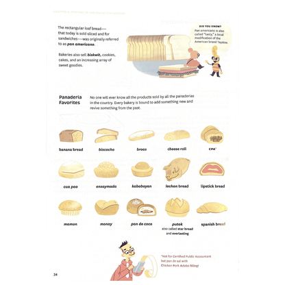 What Kids Should Know About Filipino Food (Image of Loaf Bread)